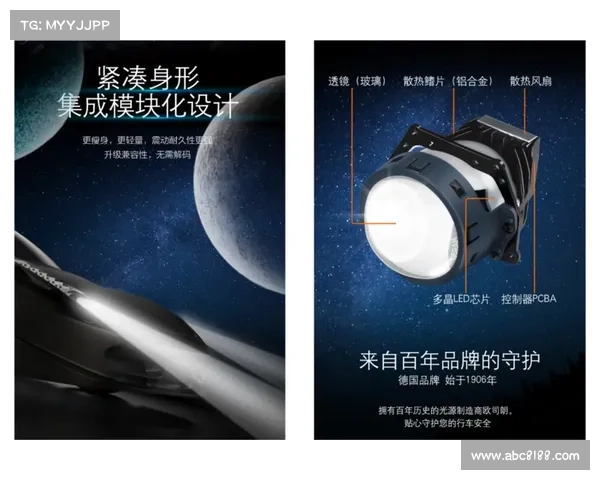 全新欧司朗CBI PRO LED大灯惊艳来袭 全新欧司朗CBI PRO LED大灯惊艳来袭